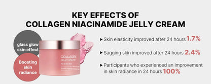 Collagen Jelly Cream